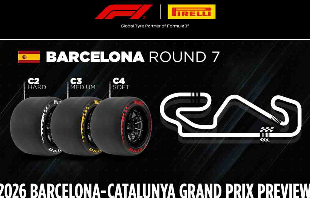 F1: Seis meses depois, Fórmula 1 volta a Barcelona