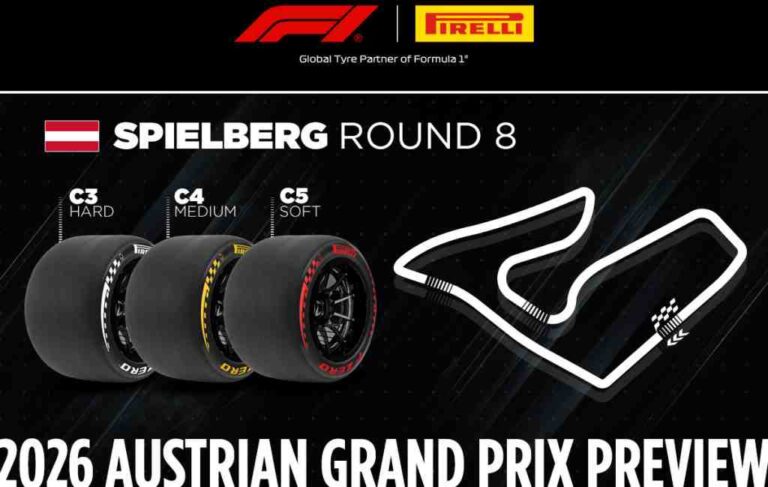 F1: Red Bull em casa, o fim de semana em Spielberg