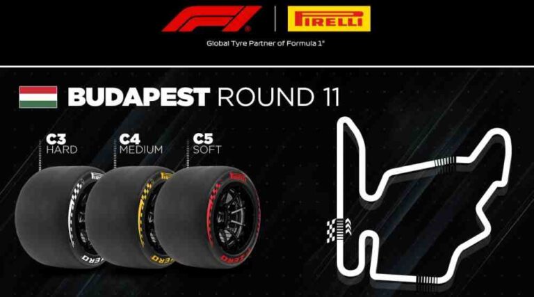 F1: Clima quente em Budapeste